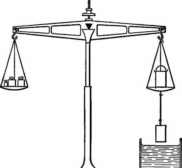 An illustration from The outlines of physics: an elementary text-book, 1897, leaf 132