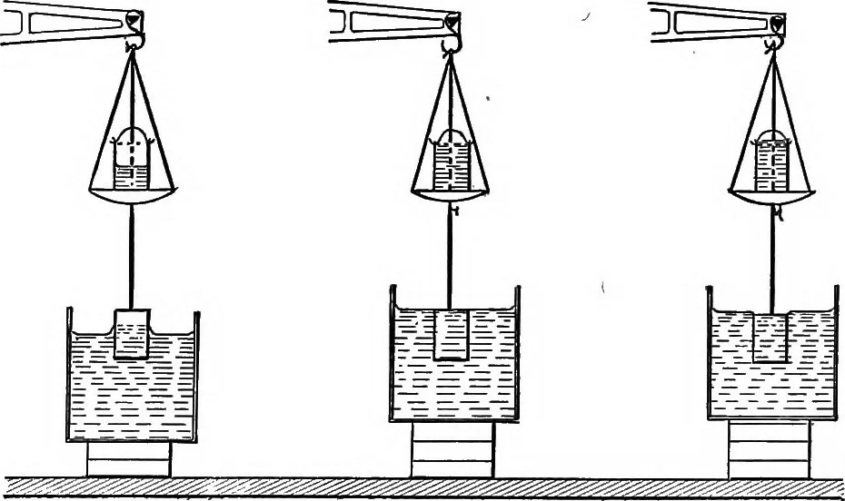 An illustration from The outlines of physics: an elementary text-book, 1897, leaf 133