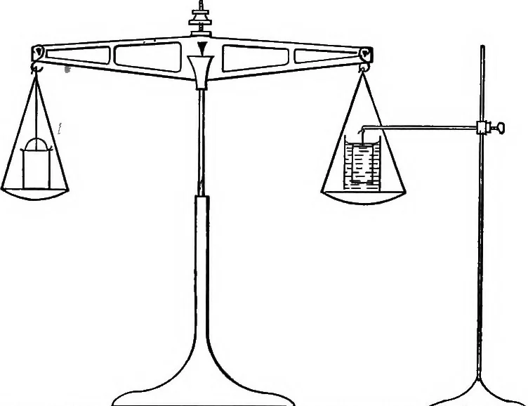 An illustration from The outlines of physics: an elementary text-book, 1897, leaf 134