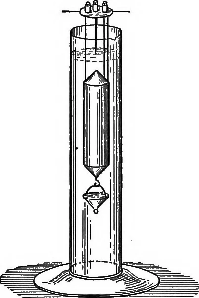 An illustration from The outlines of physics: an elementary text-book, 1897, leaf 140