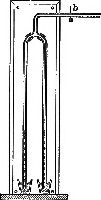 An illustration from The outlines of physics: an elementary text-book, 1897, leaf 142