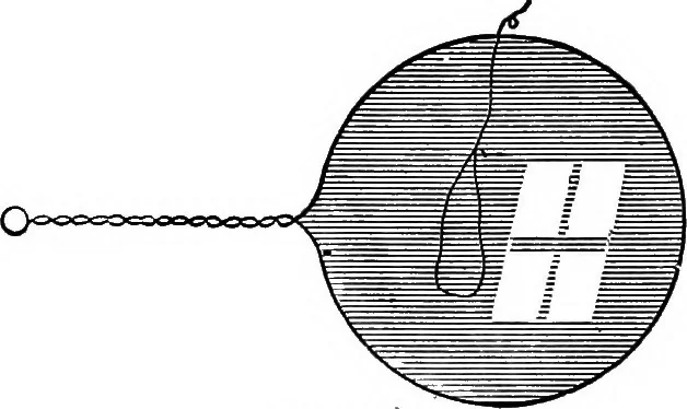 An illustration from The outlines of physics: an elementary text-book, 1897, leaf 149