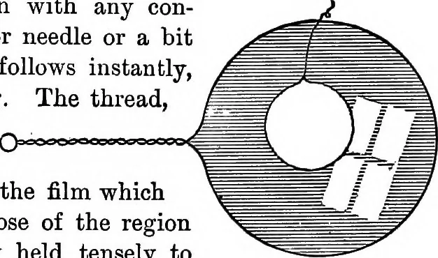 An illustration from The outlines of physics: an elementary text-book, 1897, leaf 150
