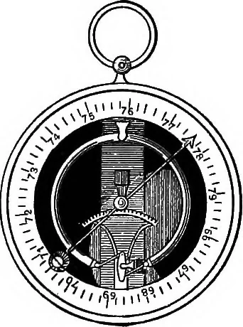 An illustration from The outlines of physics: an elementary text-book, 1897, leaf 159