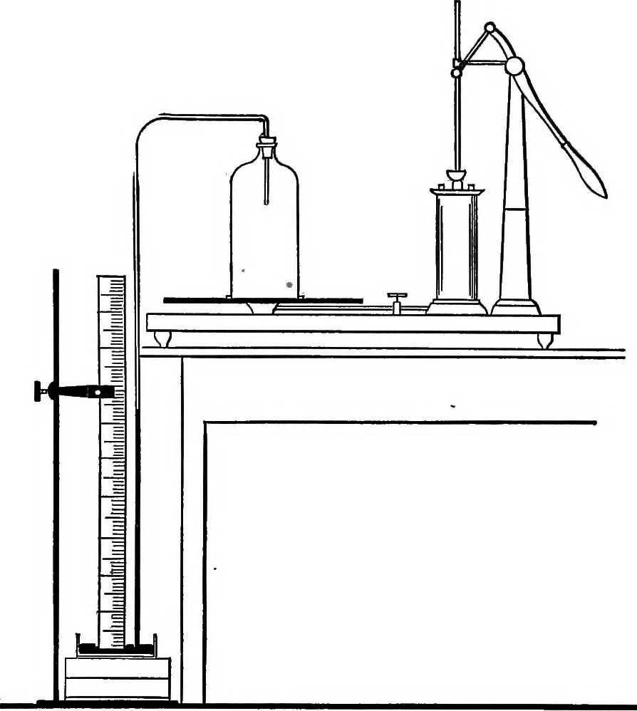 An illustration from The outlines of physics: an elementary text-book, 1897, leaf 160
