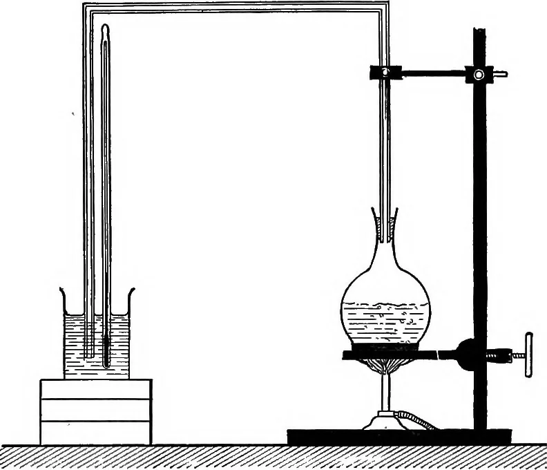An illustration from The outlines of physics: an elementary text-book, 1897, leaf 187