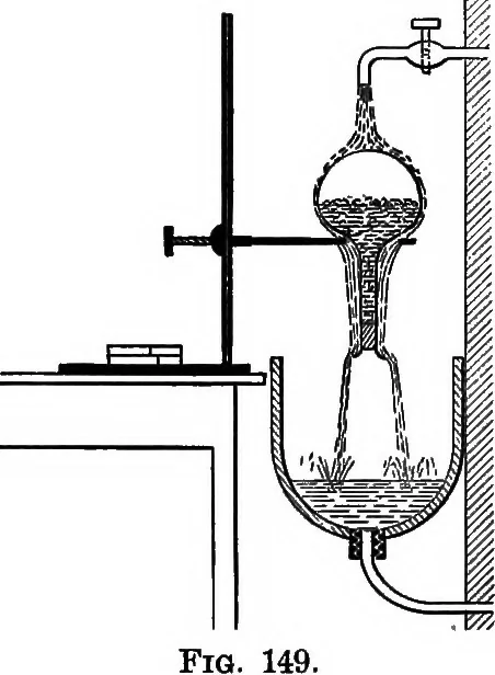 An illustration from The outlines of physics: an elementary text-book, 1897, leaf 194