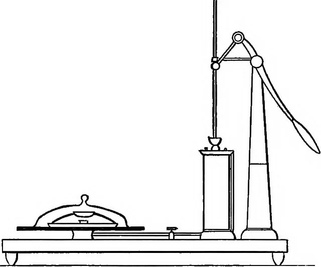 An illustration from The outlines of physics: an elementary text-book, 1897, leaf 194
