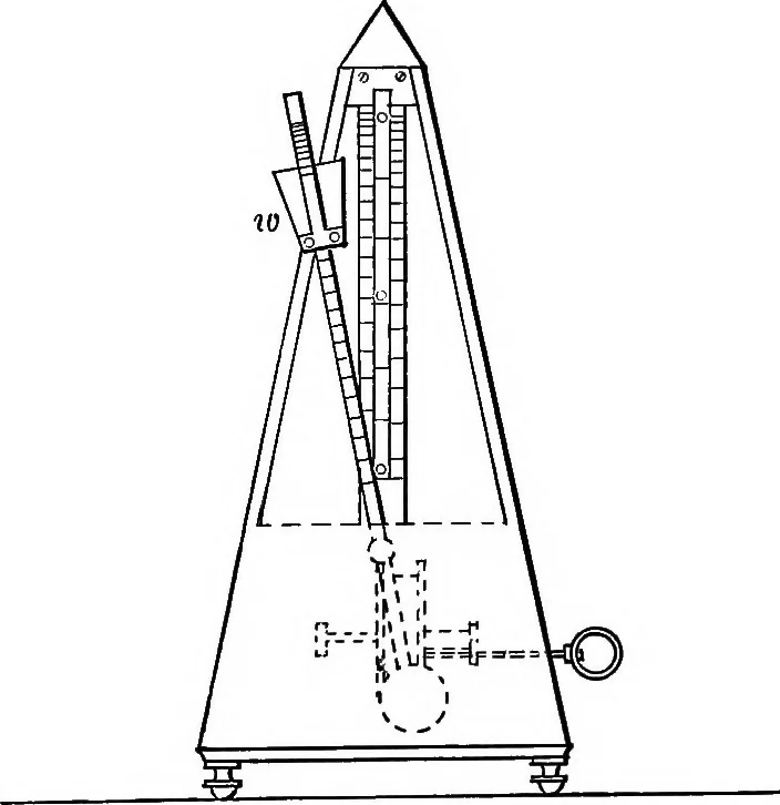 An illustration from The outlines of physics: an elementary text-book, 1897, leaf 20