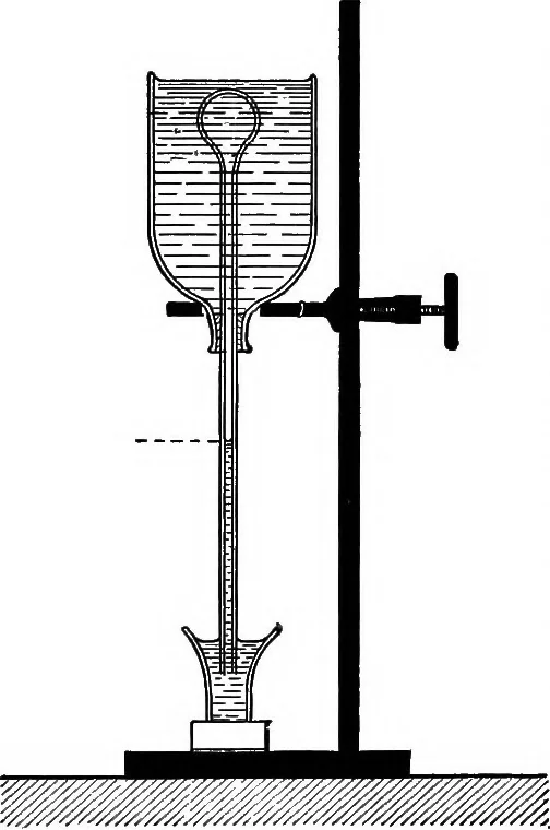 An illustration from The outlines of physics: an elementary text-book, 1897, leaf 211