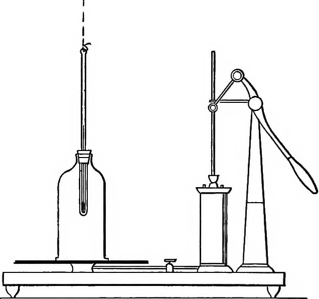 An illustration from The outlines of physics: an elementary text-book, 1897, leaf 215