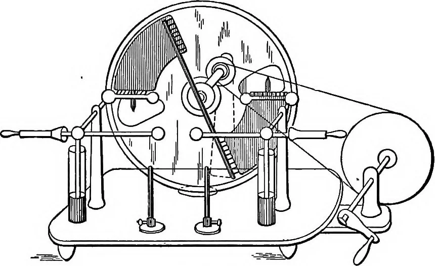 An illustration from The outlines of physics: an elementary text-book, 1897, leaf 249