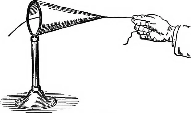 An illustration from The outlines of physics: an elementary text-book, 1897, leaf 251