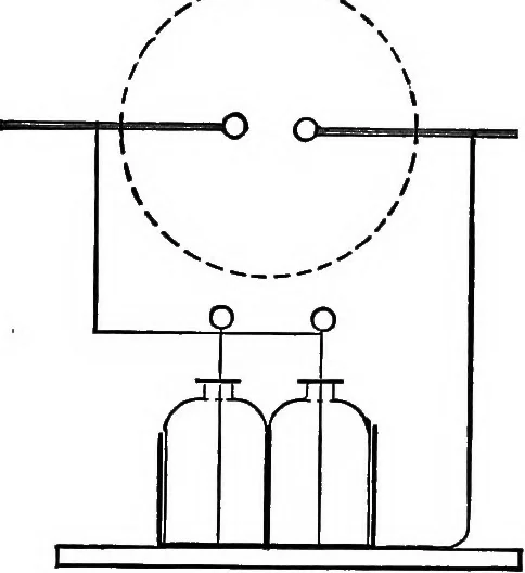 An illustration from The outlines of physics: an elementary text-book, 1897, leaf 264