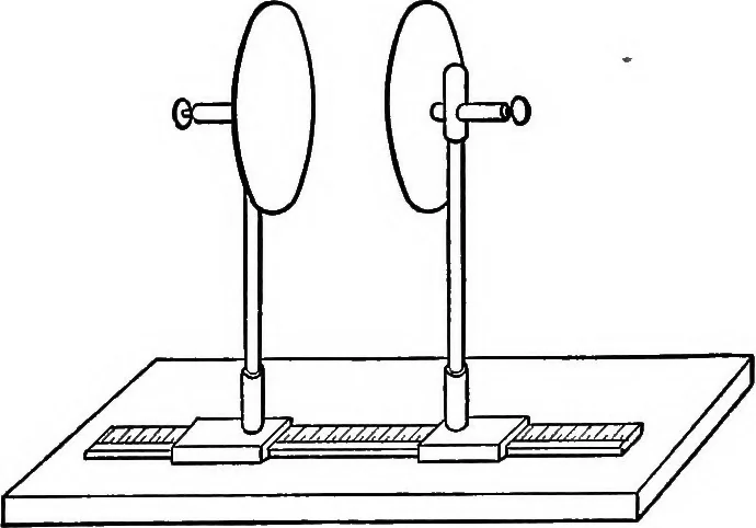 An illustration from The outlines of physics: an elementary text-book, 1897, leaf 265