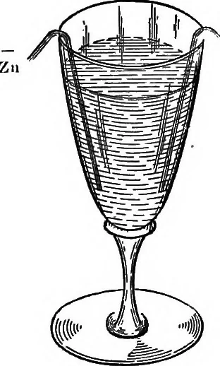An illustration from The outlines of physics: an elementary text-book, 1897, leaf 279