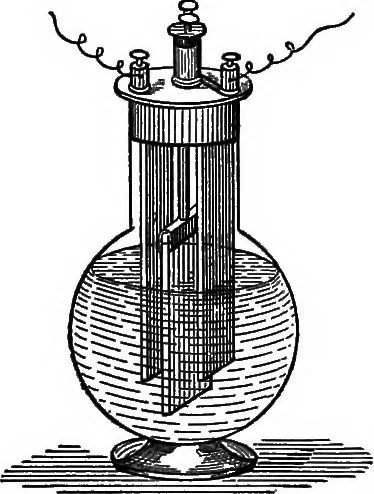 An illustration from The outlines of physics: an elementary text-book, 1897, leaf 284