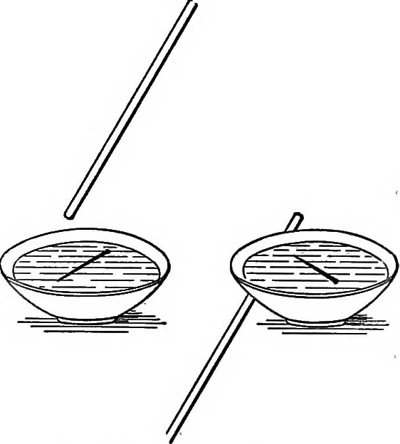 An illustration from The outlines of physics: an elementary text-book, 1897, leaf 300