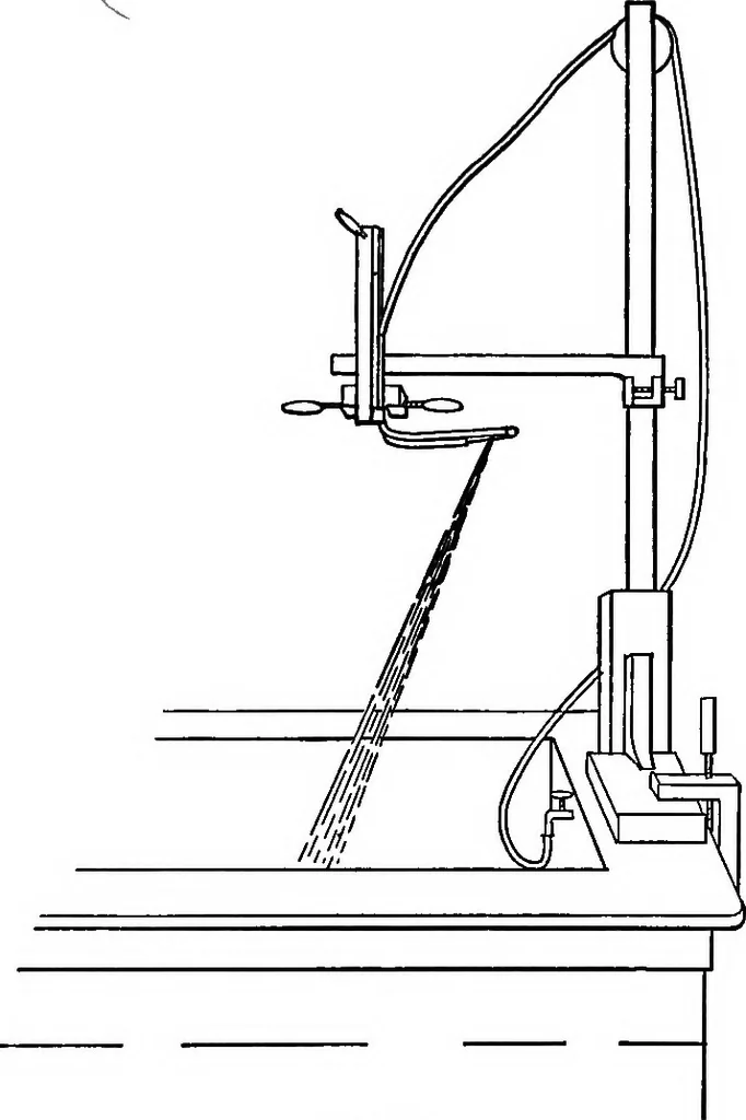 An illustration from The outlines of physics: an elementary text-book, 1897, leaf 32