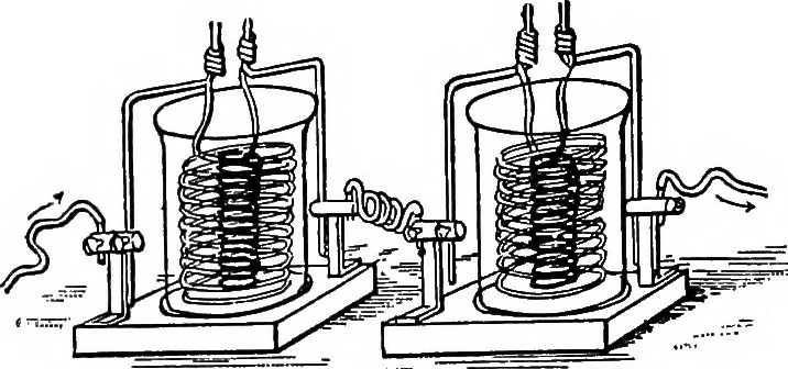 An illustration from The outlines of physics: an elementary text-book, 1897, leaf 327