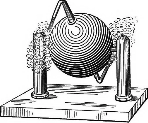 An illustration from The outlines of physics: an elementary text-book, 1897, leaf 33