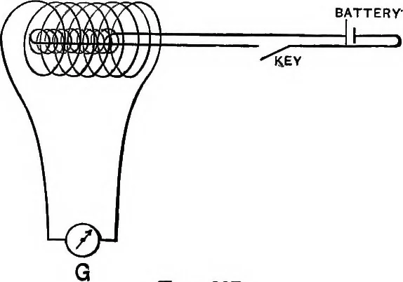 An illustration from The outlines of physics: an elementary text-book, 1897, leaf 344