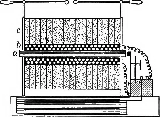 An illustration from The outlines of physics: an elementary text-book, 1897, leaf 345
