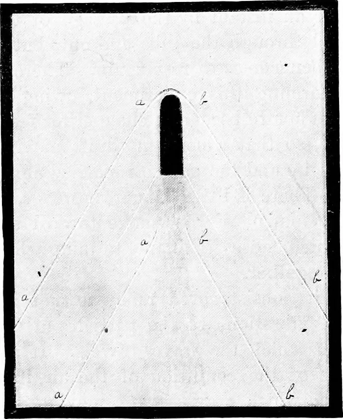 An illustration from The outlines of physics: an elementary text-book, 1897, leaf 353