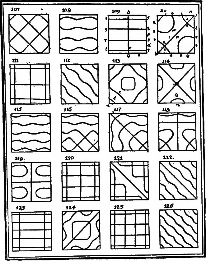 An illustration from The outlines of physics: an elementary text-book, 1897, leaf 360