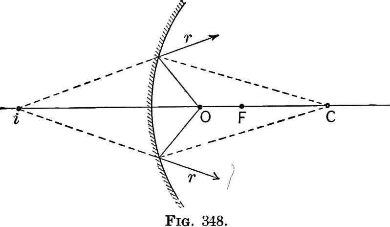 An illustration from The outlines of physics: an elementary text-book, 1897, leaf 391
