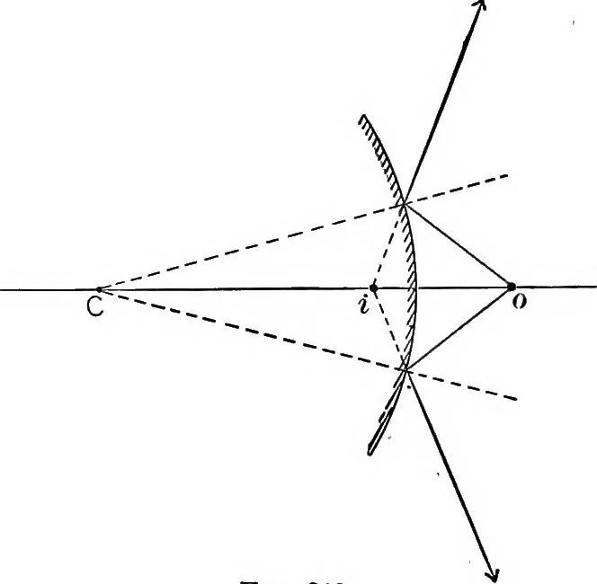 An illustration from The outlines of physics: an elementary text-book, 1897, leaf 391