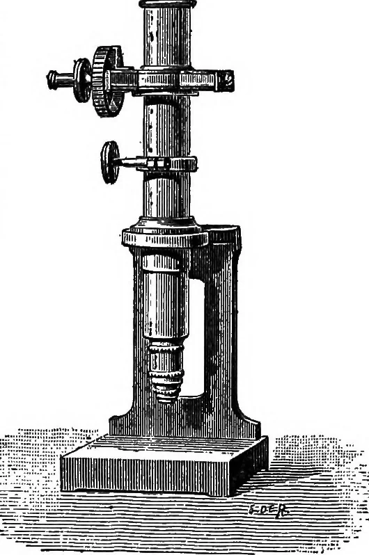 An illustration from The outlines of physics: an elementary text-book, 1897, leaf 448