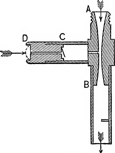 An illustration from The outlines of physics: an elementary text-book, 1897, leaf 449