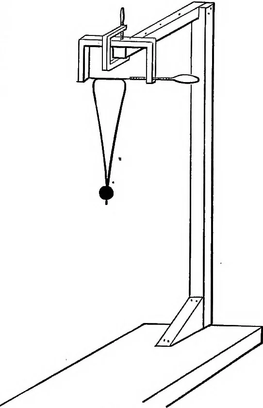 An illustration from The outlines of physics: an elementary text-book, 1897, leaf 58