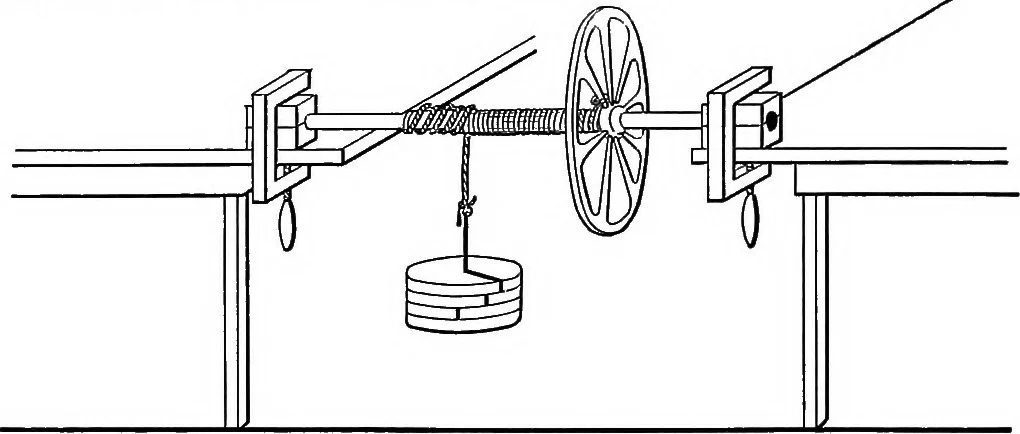 An illustration from The outlines of physics: an elementary text-book, 1897, leaf 79