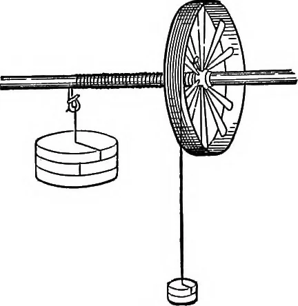 An illustration from The outlines of physics: an elementary text-book, 1897, leaf 87