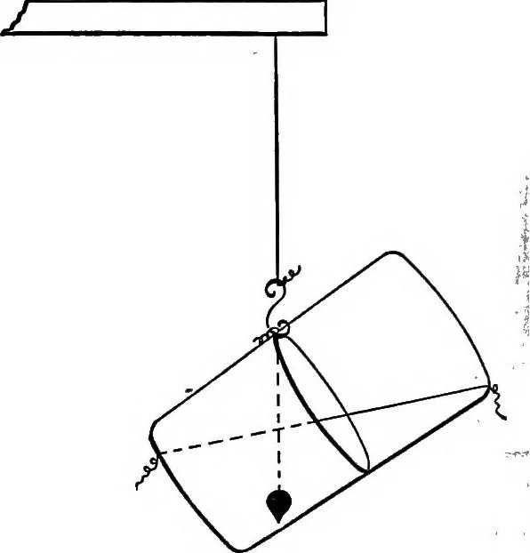 An illustration from The outlines of physics: an elementary text-book, 1897, leaf 93