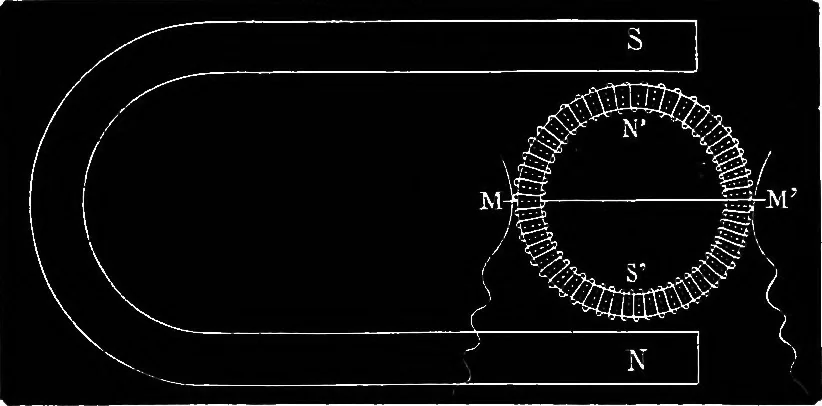 An illustration from Electric transmission of power : its present position and advantages, 1879, leaf 17