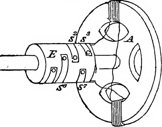 An illustration from Electric transmission of power : its present position and advantages, 1879, leaf 23
