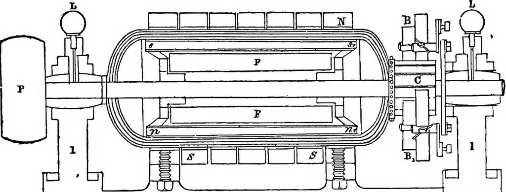 An illustration from Electric transmission of power : its present position and advantages, 1879, leaf 32