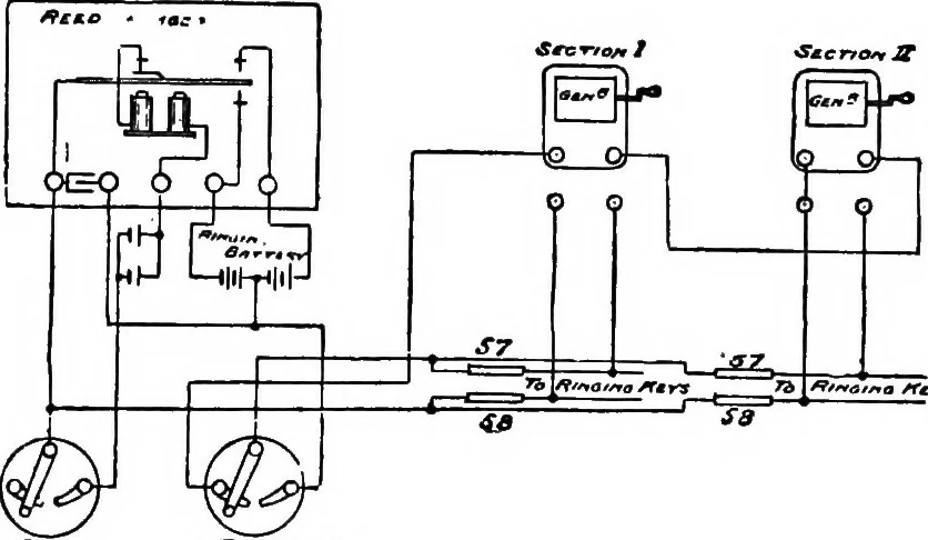 An illustration from The telephone system of the British post office. A practical handbook, 1901, leaf 110