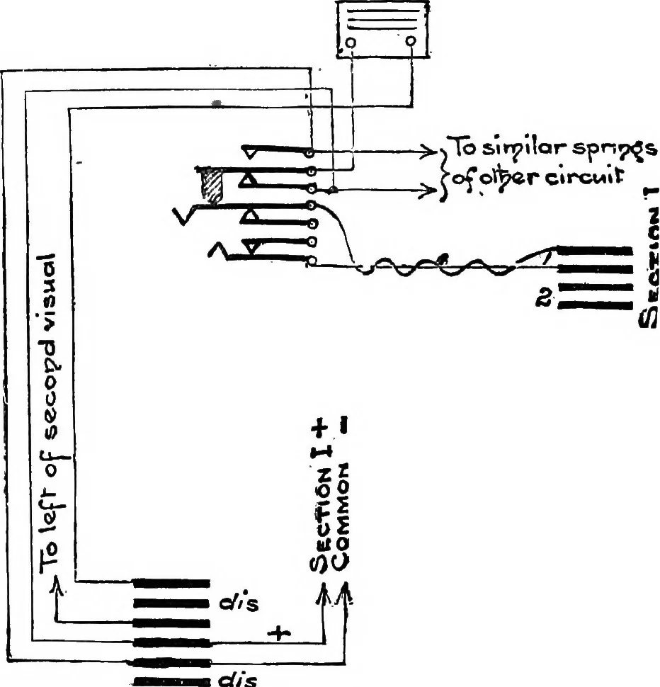 An illustration from The telephone system of the British post office. A practical handbook, 1901, leaf 126