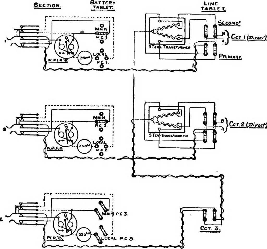 An illustration from The telephone system of the British post office. A practical handbook, 1901, leaf 156