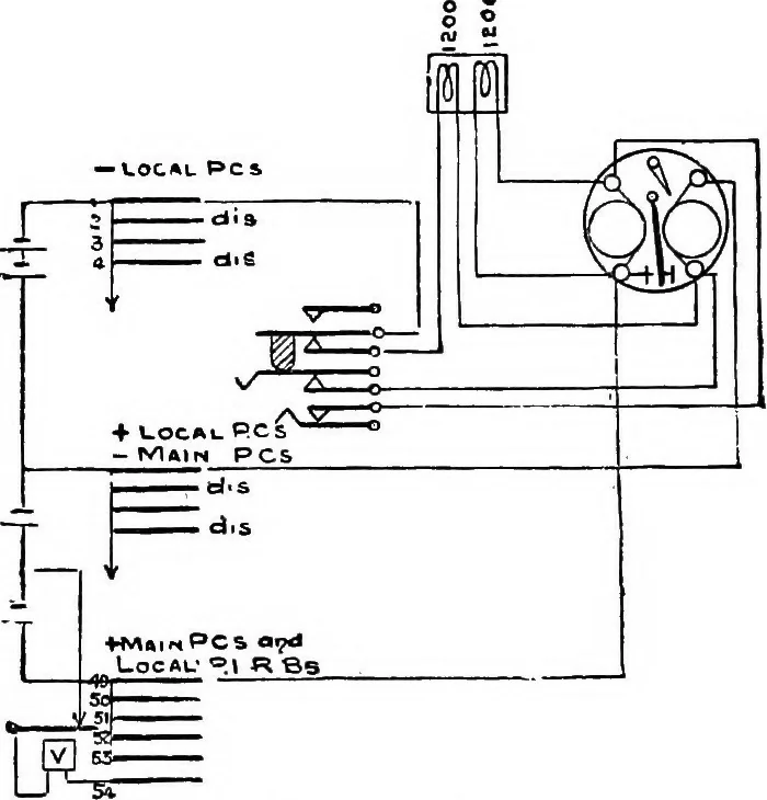 An illustration from The telephone system of the British post office. A practical handbook, 1901, leaf 169