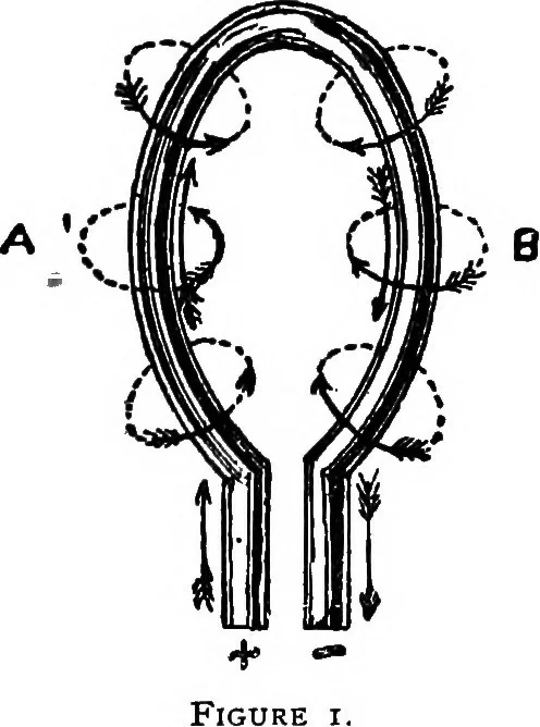 An illustration from The telephone system of the British post office. A practical handbook, 1901, leaf 20