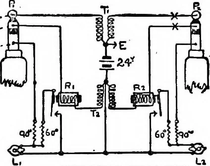 An illustration from The telephone system of the British post office. A practical handbook, 1901, leaf 217