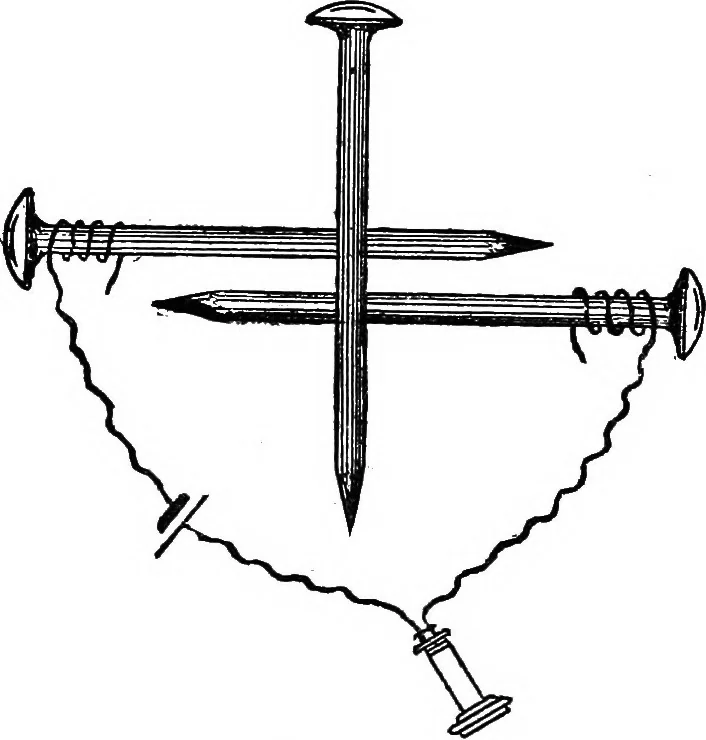 An illustration from The telephone system of the British post office. A practical handbook, 1901, leaf 29