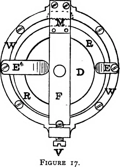 An illustration from The telephone system of the British post office. A practical handbook, 1901, leaf 42