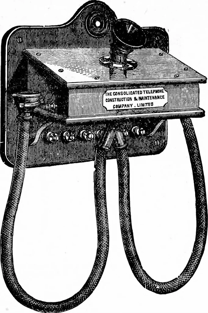 An illustration from The telephone system of the British post office. A practical handbook, 1901, leaf 68