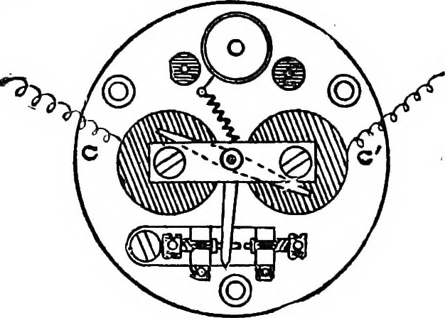 An illustration from The telephone system of the British post office. A practical handbook, 1901, leaf 75